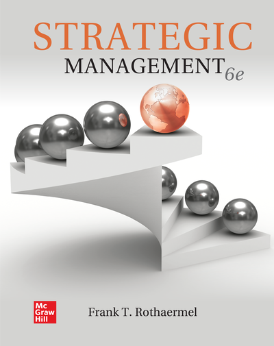 Strategic Management, 6th Edition By Frank Rothaermel © 2024 Test bank