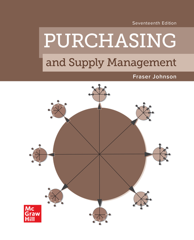 Purchasing and Supply Management