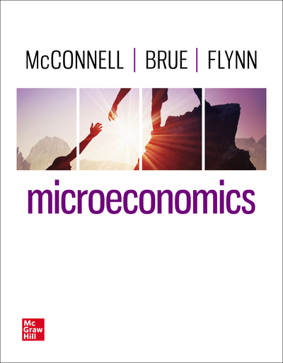 Solution Manual (Download Online) For Microeconomics