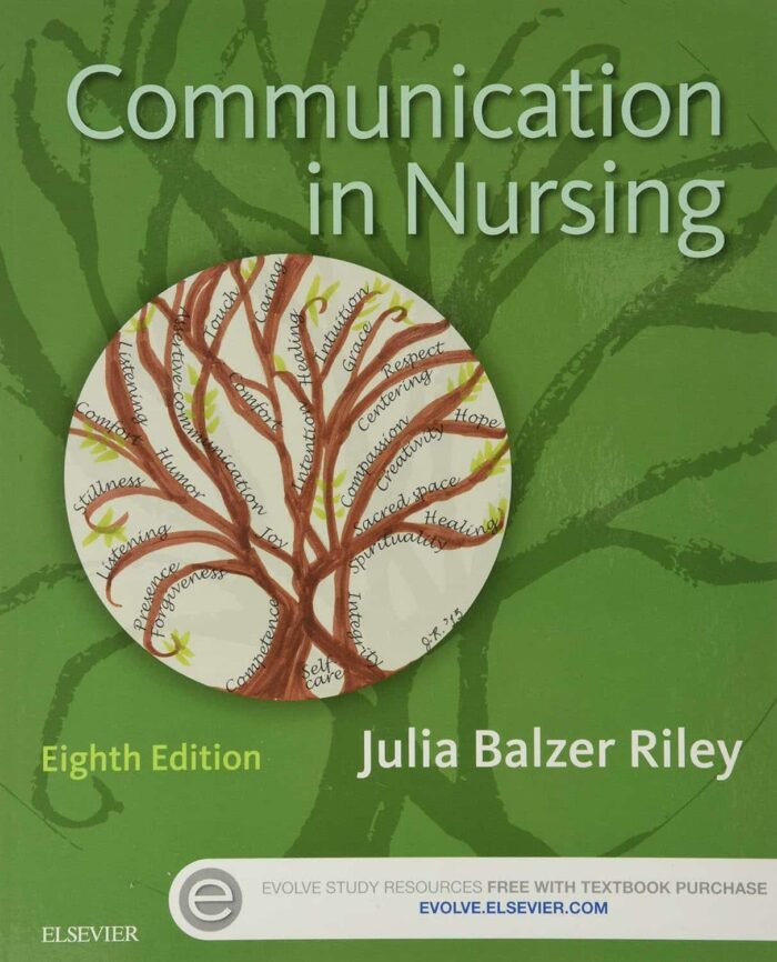 Test Bank (Download Online) Communication In Nursing