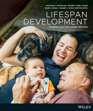 Solution Manual For Lifespan Development